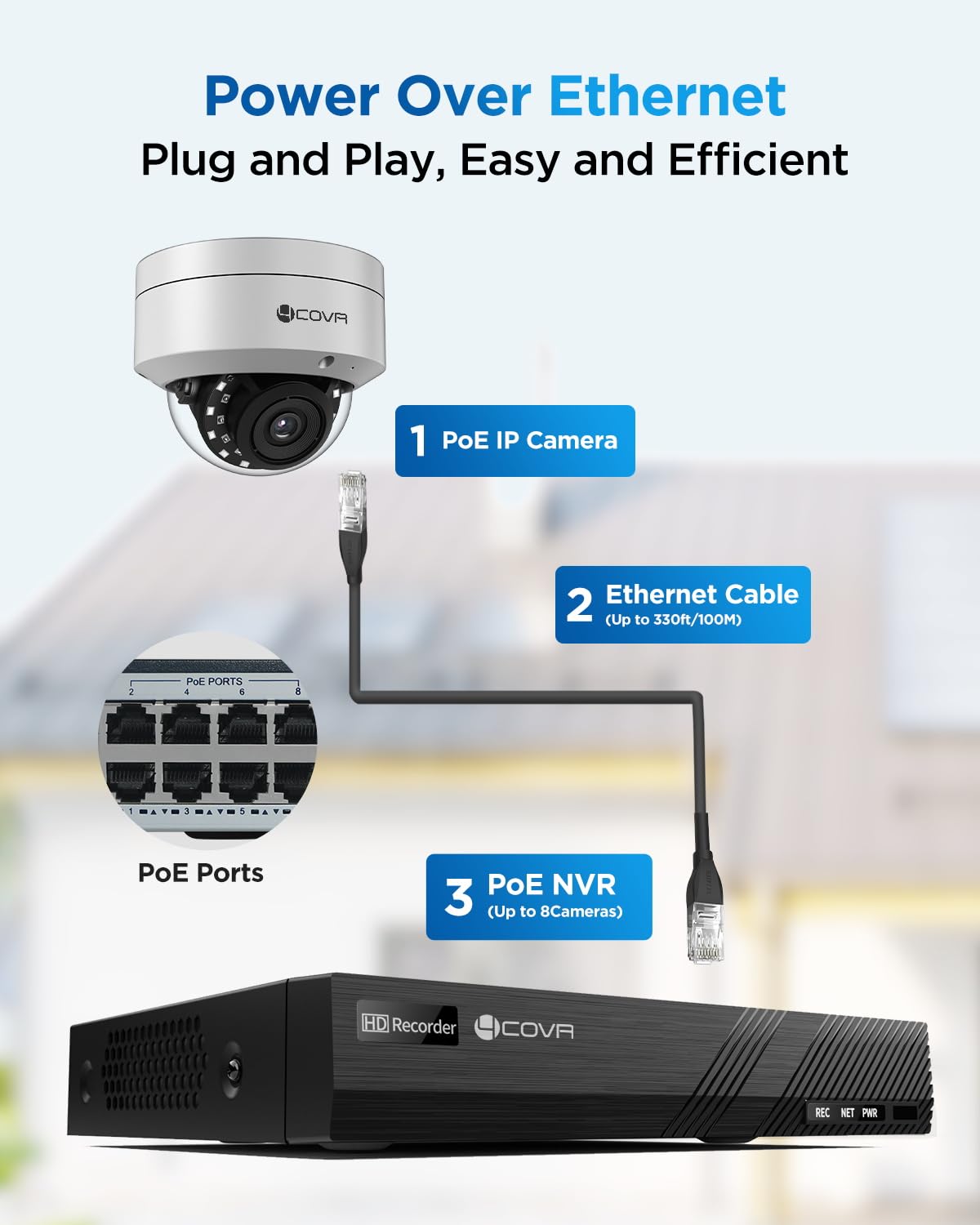 4COVR 4K PoE Security Camera System with Audio, 8X 8MP IK10 Vandal-Proof IP67 Dome IP Camera, 8 Channel 4K NVR 2TB HDD, AI Human Vehicle Detection & Night Vision, 24/7 Home Recording, LY54AX8M0808