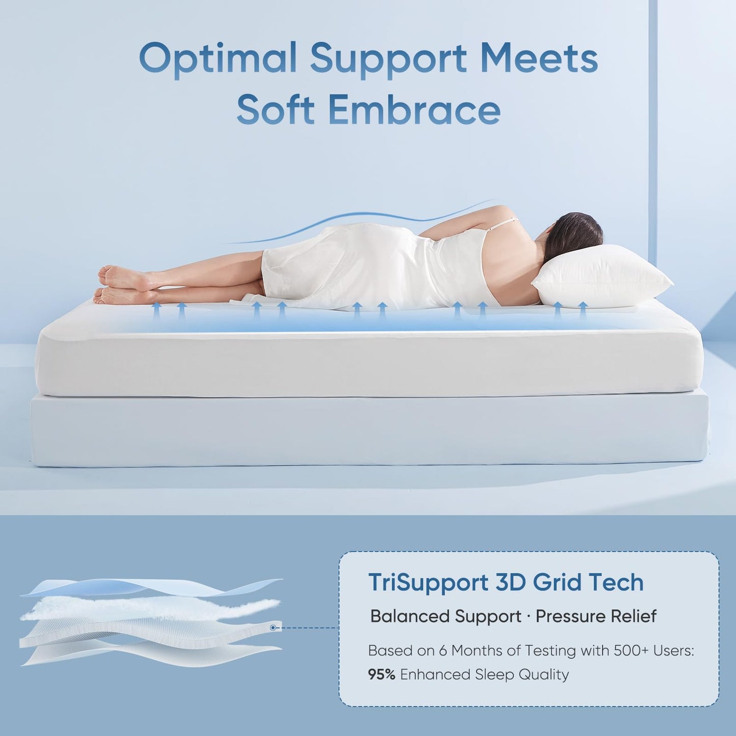 Elegear King Cooling Mattress Pad for Hot Sleepers, Waterproof & Cool-to-Touch Mattress Topper with Arc-Chill 3.0, TriSupport 3D Grid, Soft Fluffy Feel, Machine Washable, Deep Pocket Up to 18"