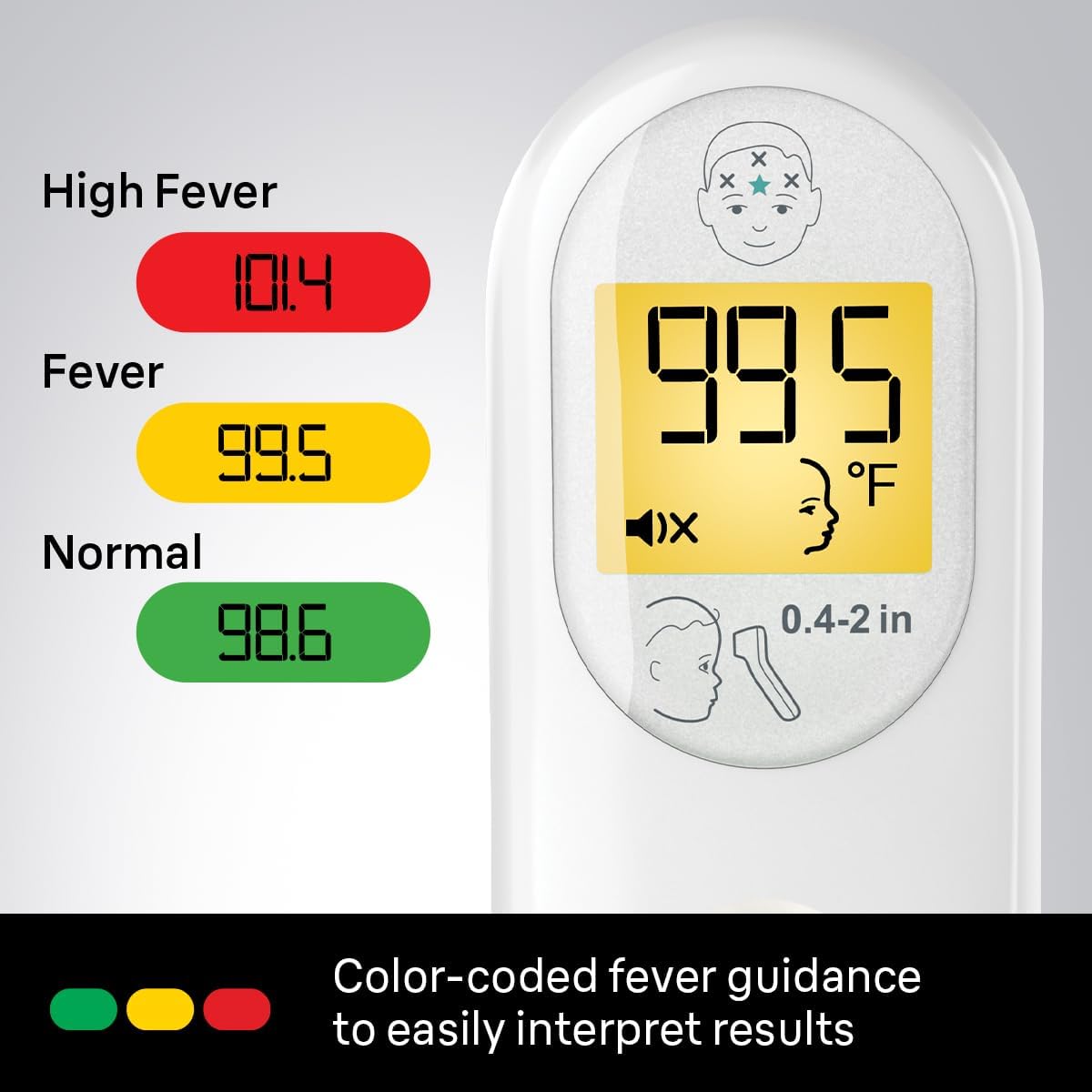Braun No Touch 3-in-1 Thermometer for Adults, Kids & Babies, Measures Forehead, Liquid and Food Temps, Professional Accuracy & Color Coded Fever Guidance