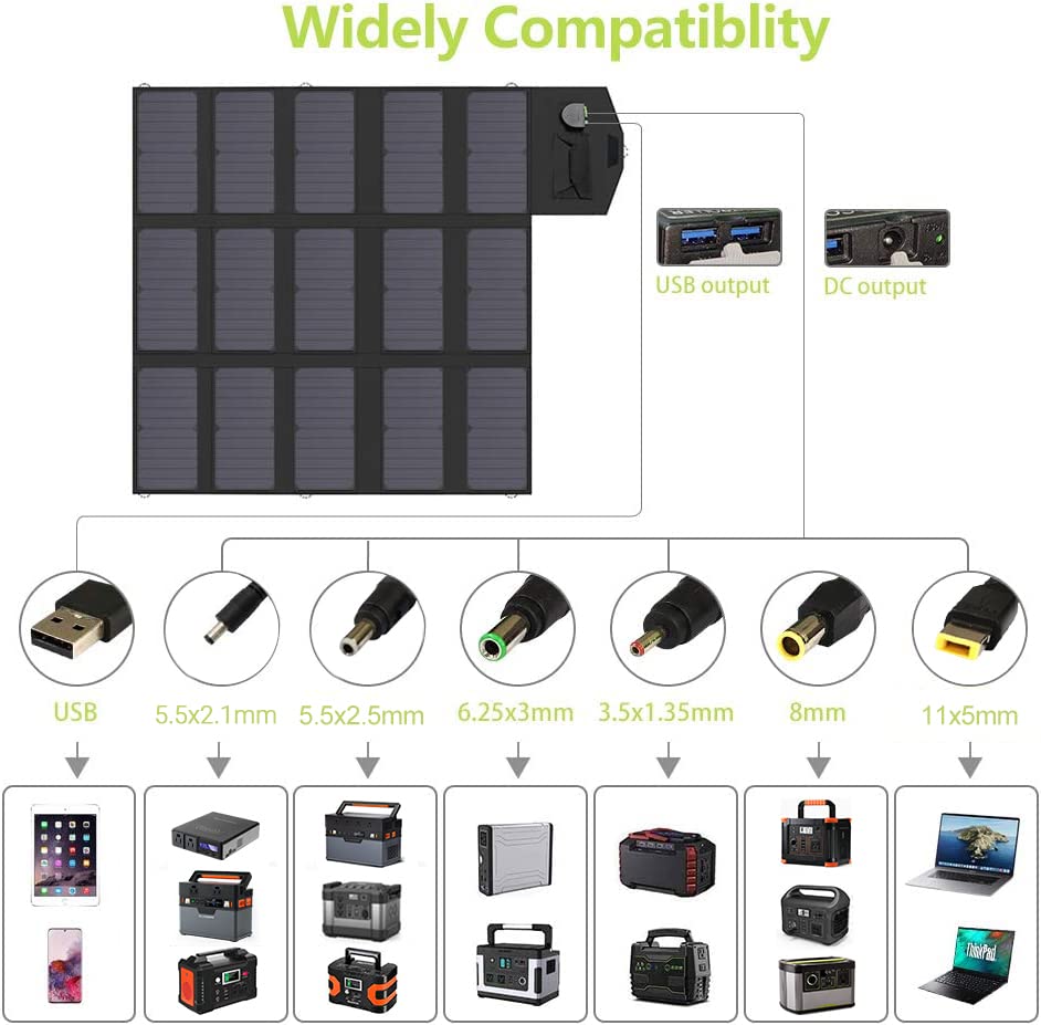 ALLPOWERS Solar Charger 100W Solar Panel Foldable Portable with Dual 5v USB18v DC for Laptop, Tablet, Notebook, 12v Car, Boat, RV Battery, Camping, Hiking, Travel