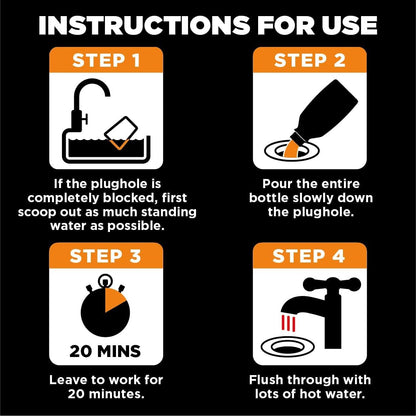 Buster Kitchen Plughole Unblocker 150g, Pack of 6 - Kitchen Drains & Sinks Unblocker, Blasts Fat & Food Debris – Fast Acting Plughole Unclogger, Clears Blockages & Slow-Draining Water