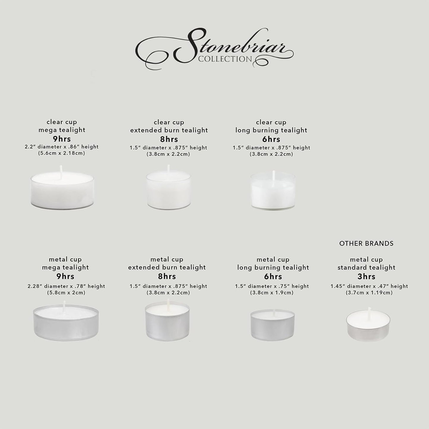 Stonebriar 100 Pack Unscented 8 Hour Extended Burn Time Tea Light Candles, White, 100 Count