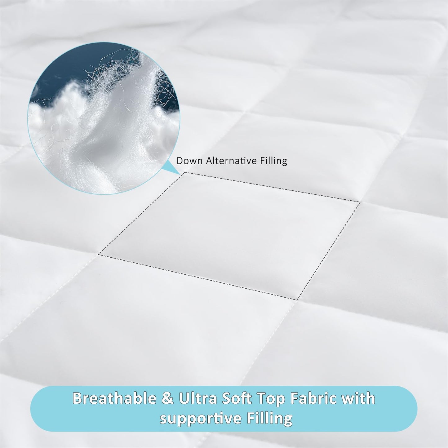 Hospital Bed Mattress Protector Cover Waterproof 36" x 80" x 14" Hospital Bed Sheets Incontinence Protection, Soft Breathable Mattress Pad for Elderly, Adults Machine Washable, White