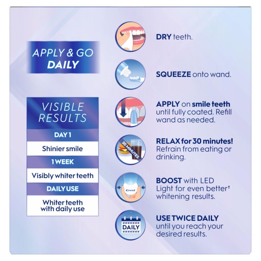 Crest Whitening Emulsions Leave-on Teeth Whitening Gel Kit With LED Accelerator Light, 0.63 Oz