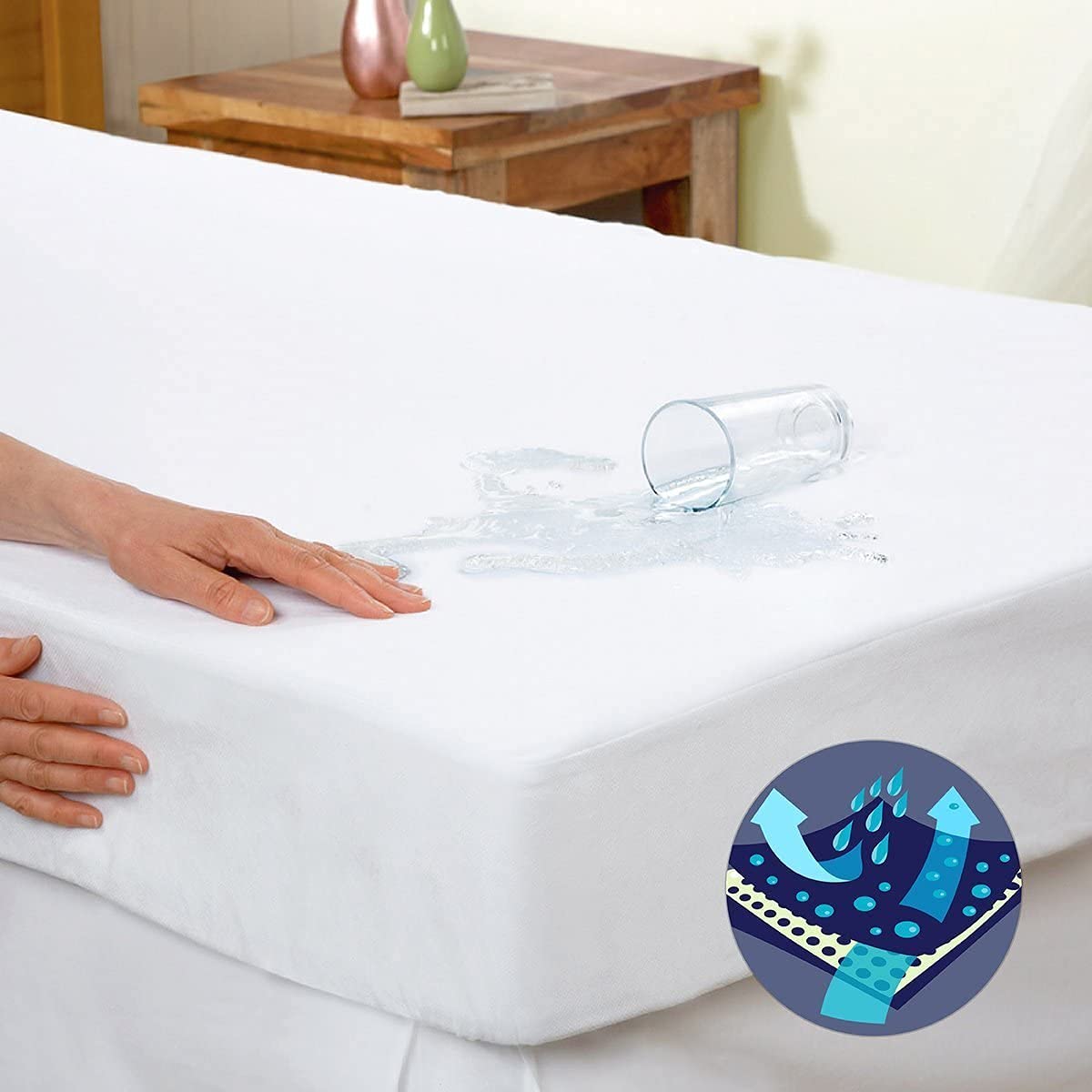 Cooling Twin XL Mattress Protector Waterproof Ultra Soft Matressprotector for College Dorm Room Extra Long Twin Bed Noiseless Smooth Jersey Top Fitted Cover with Stretchy Pocket