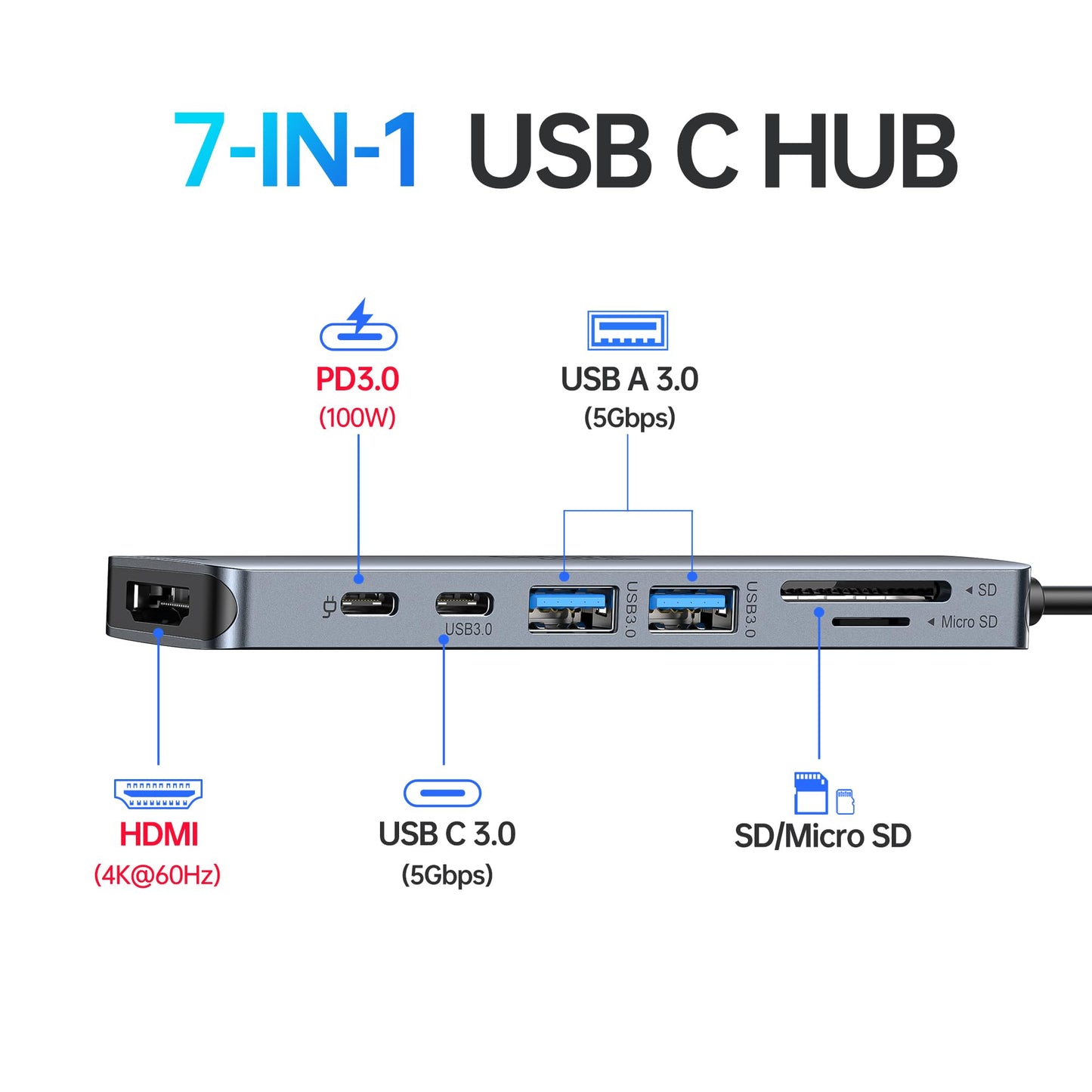 USB C Hub HDMI Adapter for MacBook Pro/Air, 7 in 1 USBC Dongle with HDMI, SD/TF Card Reader, USB C Data Port,100W PD, and 2 USB 3.0 Compatible for MacBook Pro/Air, Dell XPS, Lenovo Thinkpad.