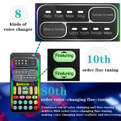 Portable Voice Changer, 2rd Generation i9 Live Sound Card, Cool Lights Sound Board - Voice Disguiser/Modulator for PS4/PS5/Xbox One/PC/Phone/Laptops with Adjustable Voice Functions