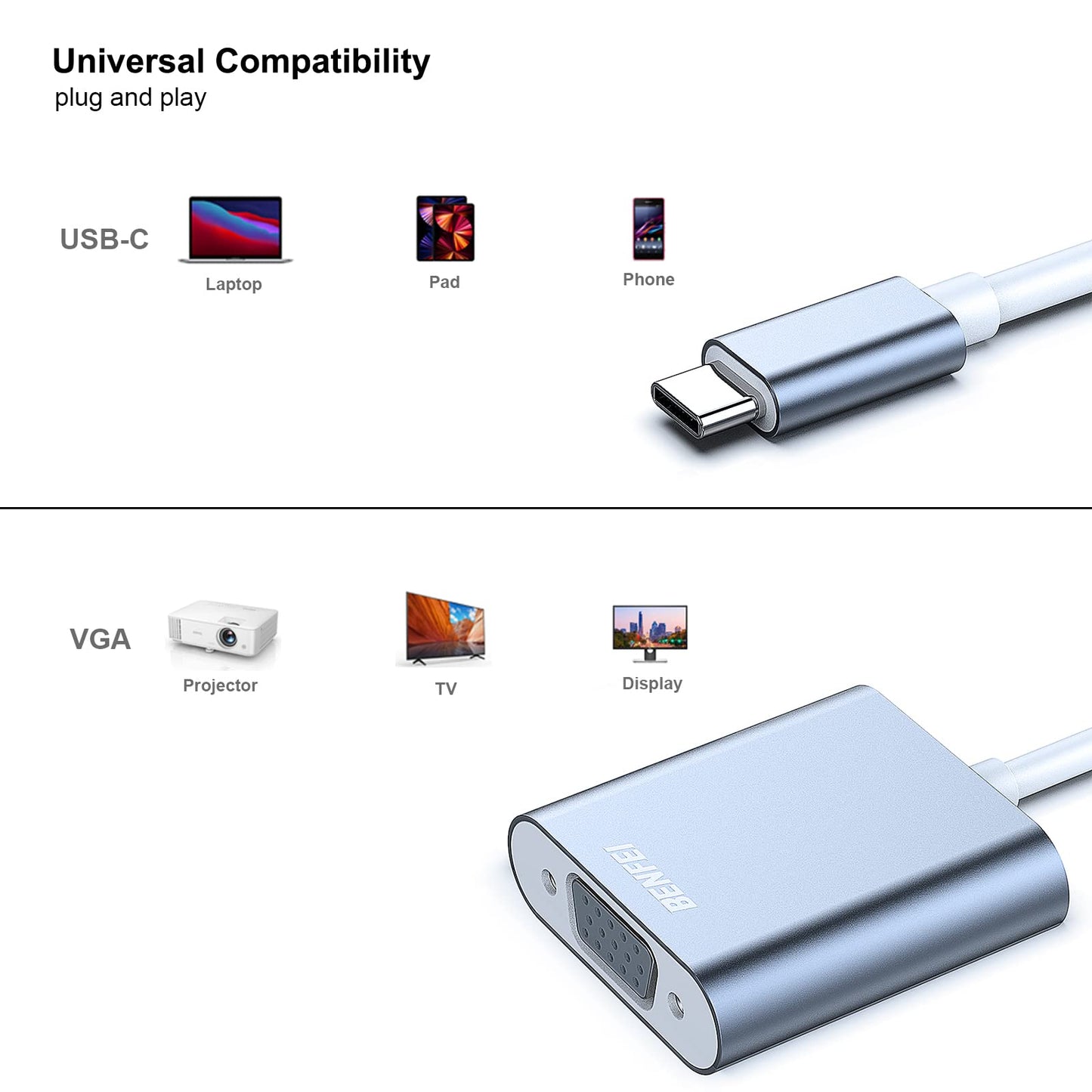 BENFEI USB C to VGA Adapter, Thunderbolt 3/4 to VGA Adapter Compatible with iPhone 15 series, MacBook Pro/Air 2023, iPad Pro, iMac, S23, XPS 17, Surface Book 3 and More [Aluminium Shell,Grey]