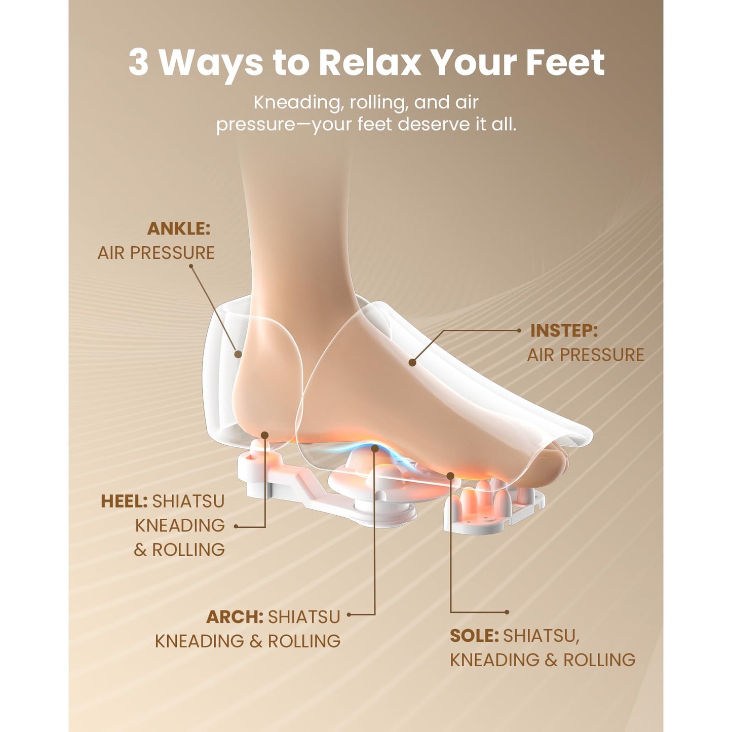 BOB AND BRAD Foot Massager with Heat and Remote, Shiatsu Deep Kneading Electric Feet Massager Machine for Plantar Fasciitis, Men Size 12