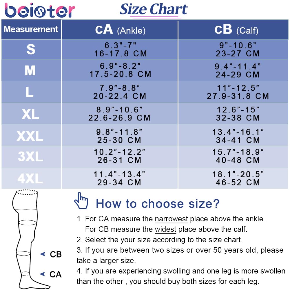 Beister Medical Closed Toe Knee High Calf Compression Socks for Women & Men, Firm 20-30 mmHg Graduated Support for Varicose Veins, Edema, Flight, Pregnancy（2 in a Pack，Not Two Pairs）