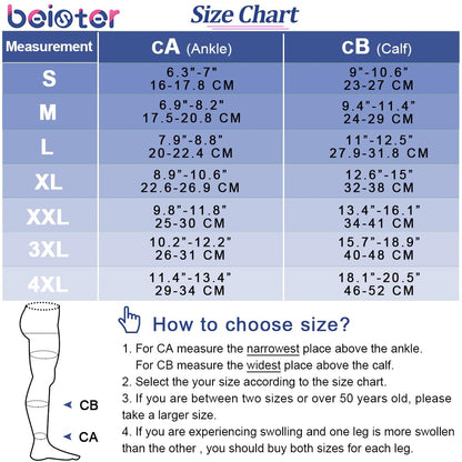 Beister Medical Closed Toe Knee High Calf Compression Socks for Women & Men, Firm 20-30 mmHg Graduated Support for Varicose Veins, Edema, Flight, Pregnancy（2 in a Pack，Not Two Pairs）
