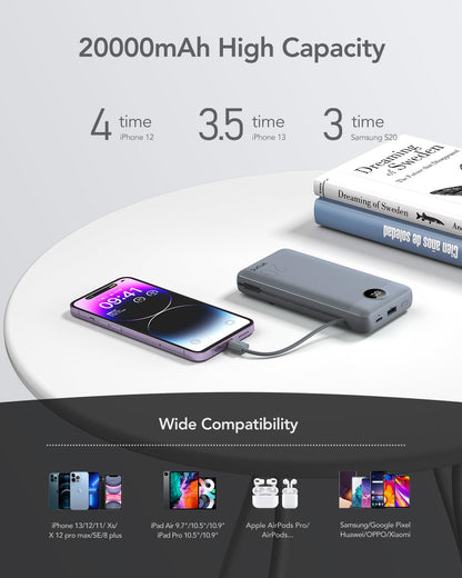 Portable Charger Power Bank 20000mAh,VRURC 22.5W Fast Charging Power Bank With Cables, 20K USB C Portable Charger With Wall Plug, Phone Battery With Cords For iPhone, Samsung, Android Phones, etc-Grey