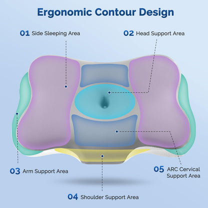 Cervical Neck Pillow, Ergonomic Side Sleeper Pillow for Neck Support, Cooling Memory Foam Pillows for Sleeping, Contour Orthopedic Bed Pillows for Side Back Stomach Sleepers with Removable Pillowcase