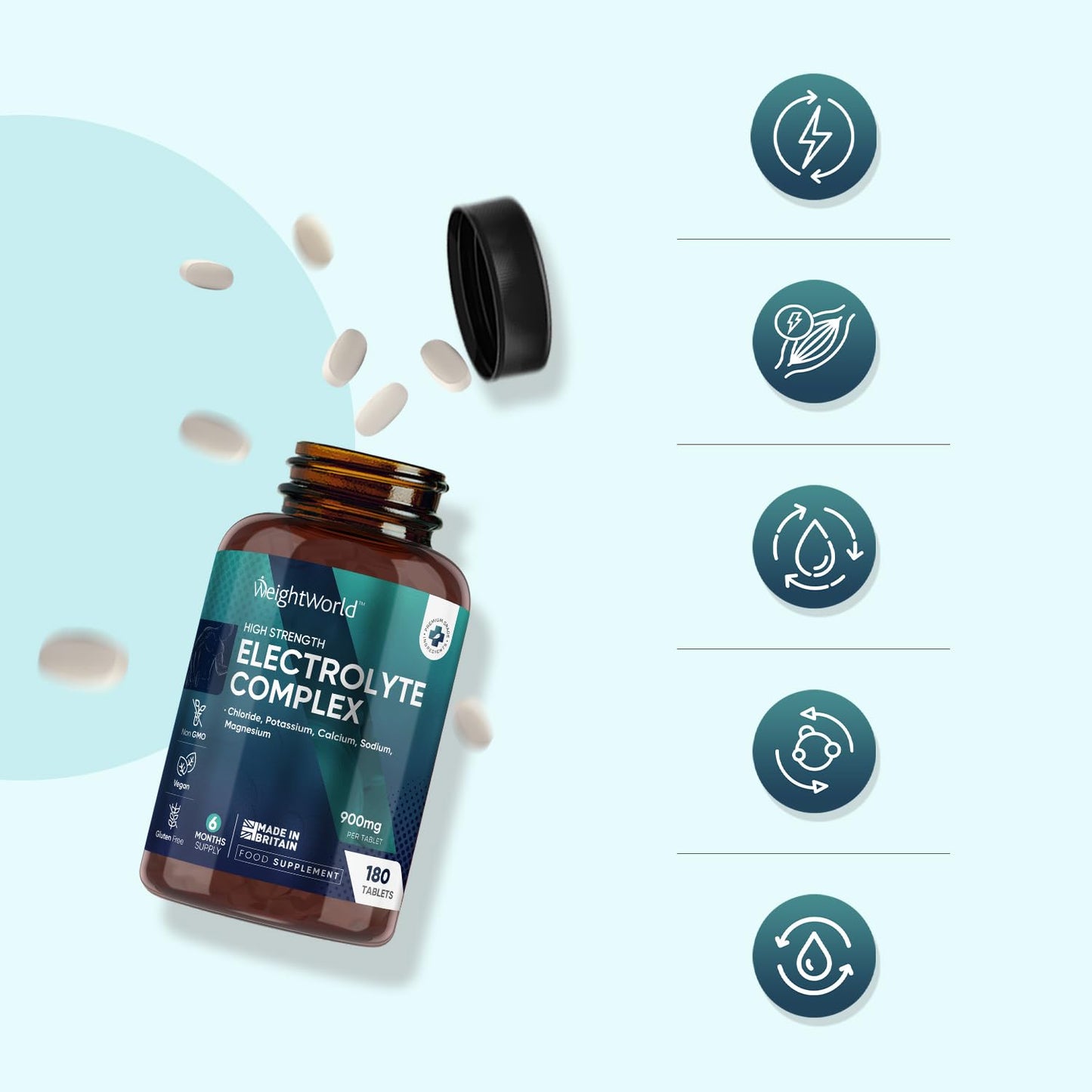 Electrolyte Tablets 900mg - 6 Months Supply - 180 Electrolyte Complex Tablets - Unflavoured, High-Strength & Vegan-Friendly - Sodium, Magnesium, Chloride, Calcium, & Potassium - Non-GMO & Gluten-Free