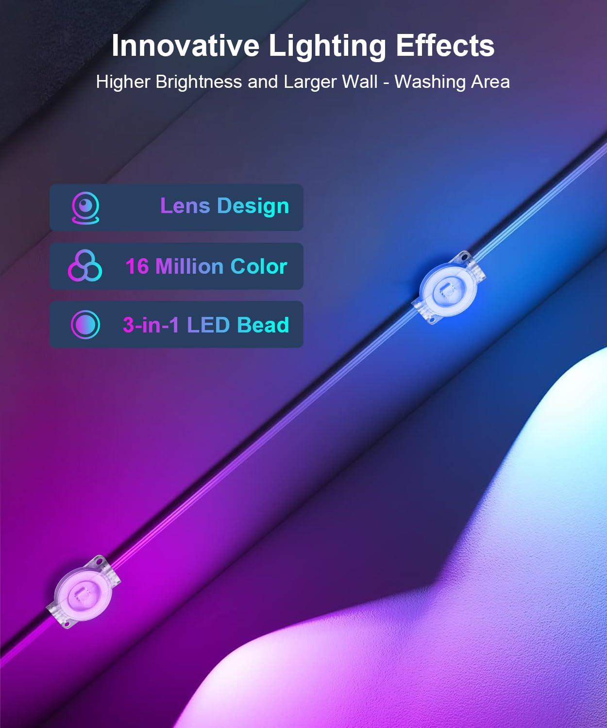 Fussion 300ft Permanent Outdoor Lights for House, 2025 Smart RGB LED Outside Lights with APP Remote Control, IP67 Waterproof Eternity Eaves Lighting for Christmas, Halloween, Holiday, Party, Daily