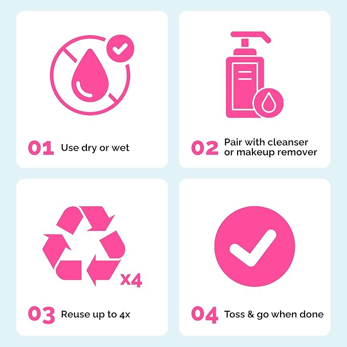 Elizabeth Mott Thank Me Later Disposable Face Towels – 100% Biobased Facial