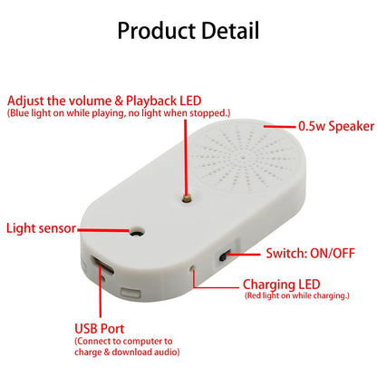 Sound Module Voice Chip for Gift Box,16 MB MP3 Light Sensor Control Activated Music Audio Box,for Crafts, Christmas, New Year Greeting Cards,with Speaker.