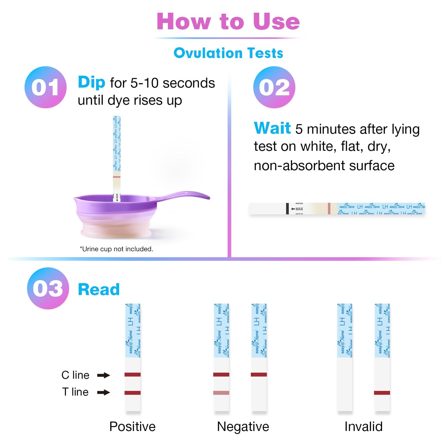 Easy@Home 50 Ovulation Test Strips and 20 Pregnancy Test Strips-Width of 5mm-Powered by Premom Ovulation Predictor iOS and Android App