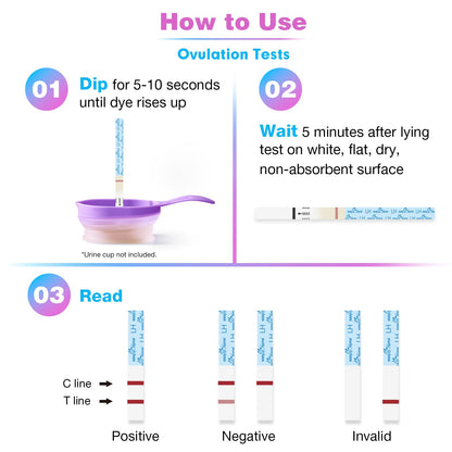 Easy@Home 50 Ovulation Test Strips and 20 Pregnancy Test Strips-Width of 5mm-Powered by Premom Ovulation Predictor iOS and Android App