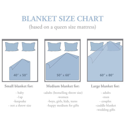 Gift for Wife from Husband to My Wife Blanket Wedding Anniversary Romantic Gifts for Wife Birthday Christmas Valentine's Mother's Day Healing Thoughts Blanket Presents for Her