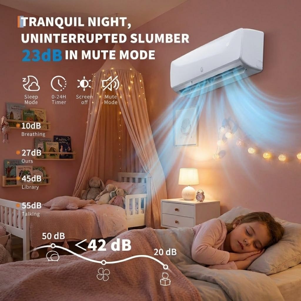 MilleLoom 9000 BTU Mini Split Wall-Mounted Air Conditioner & Heater - 19 SEER2, 115V Inverter, Ductless, Cools & Heats Up to 450 Sq. Ft, Pre-Charged, Complete Installation Kit, Ultra-Quiet,Modern