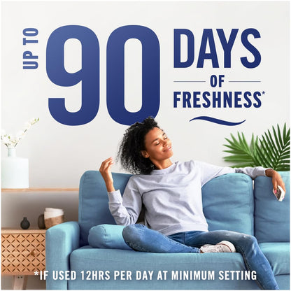 Febreze 3Volution Air Freshener Plug-In Starter Kit + 4 Refills (20ml x 4) – Lenor Spring Awakening