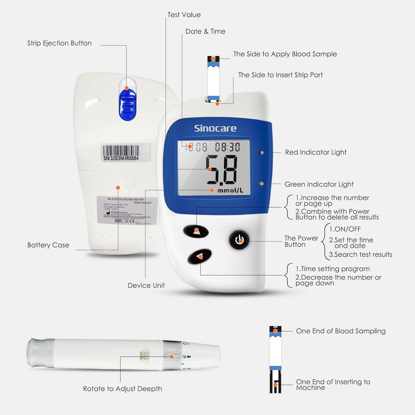 sinocare Blood Glucose Meter/Blood Sugar Monitor Safe-Accu2 /Blood Sugar Test Kit with Test Strips x 50 & Case for UK Diabetics -in mmol/L