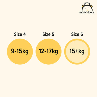 Amazon Brand - Mama Bear Disney Nappy Pants, Size 6 (15+ kg), 120 Count (2 Packs of 60), White, Monthly Pack