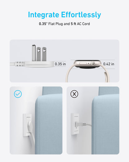 Anker 300J Flat Plug 10-in-1 Ultra Thin Power Strip with 6 AC, 2 USB-A & 2 USB-C Ports, Extension Cord, Desk Charging Station for Home, Office, College, Dorm, 5 Feet, Black