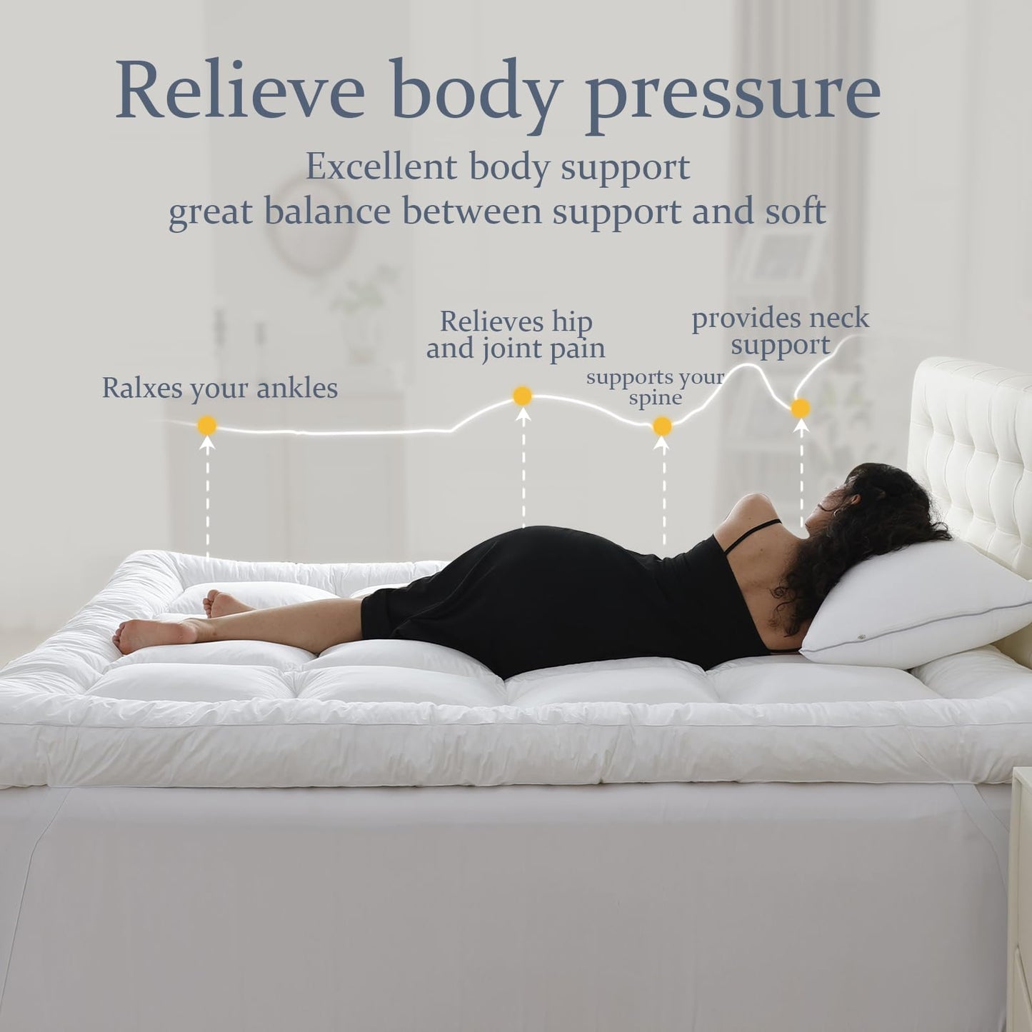 WhatsBedding 5 inch Memory Foam Mattress Topper Full Size for Back Pain, Soft Breathable Cover, Comfort Supportive Pillow Top Mattress Topper, 2000GSM Fluffy Shredded Memory Foam Filled