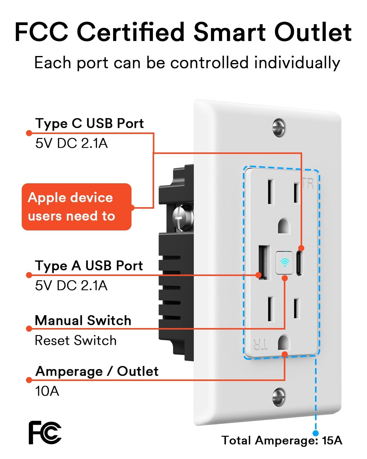 Lumary Smart USB Outlet with Type-C & USB-A Ports, WiFi in-Wall Outlet Compatible with Alexa & Google Home, Remote & Voice Control, Timer, FCC Certified, Tamper-Resistant, 4 Pack