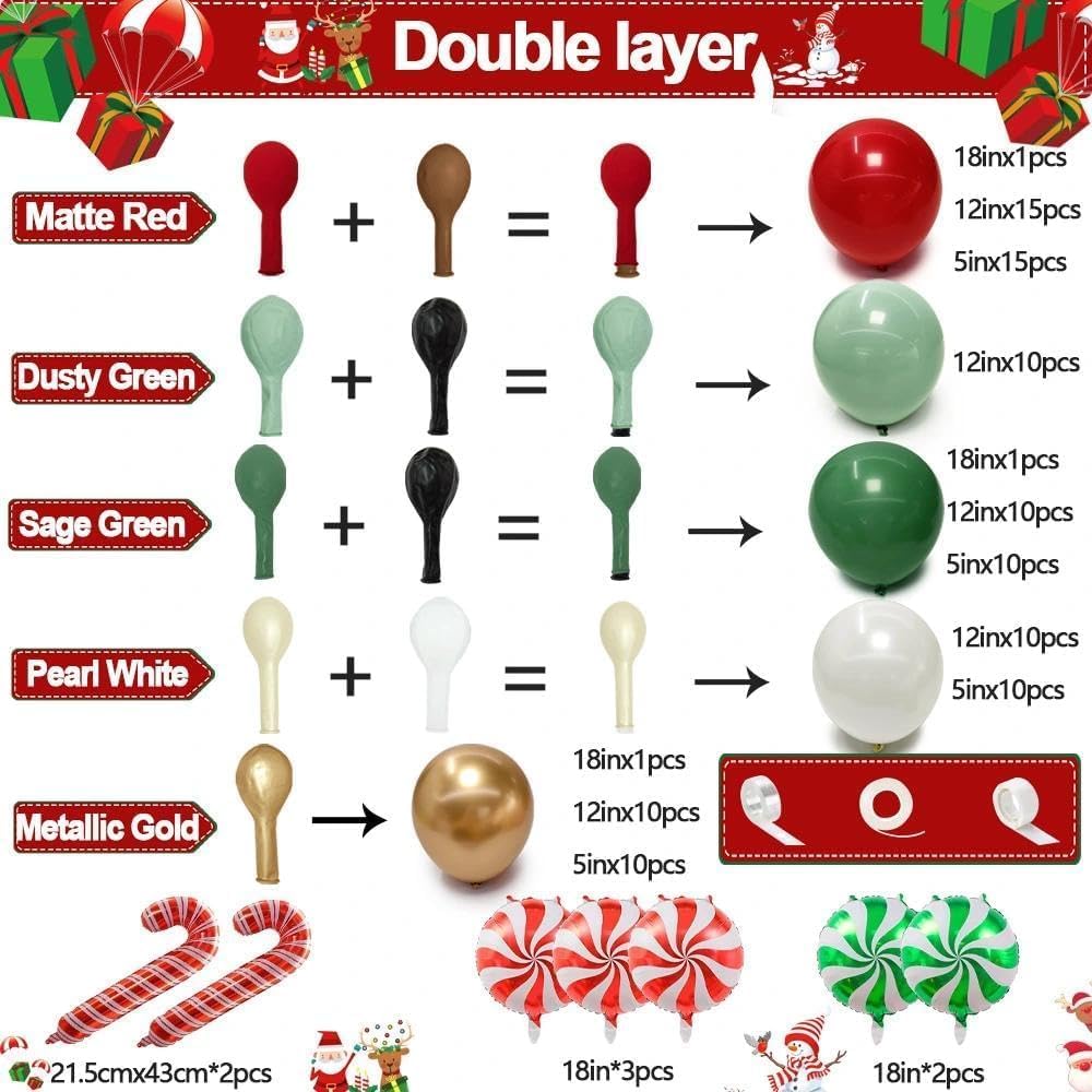 Christmas Balloon Arch Kit, Double Stuffed Red Green White Pearl Balloon Garland Sage Green Red Gold Balloons With Candy Cane Balloons for Christmas Birthday Xmas Santa Holiday New Year Party Decor