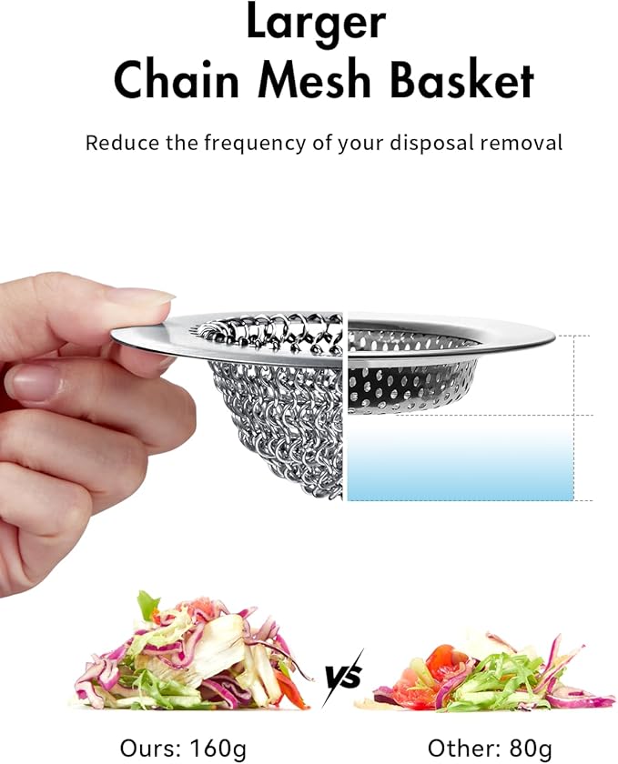 Revolutionary Kitchen Sink Drain Strainer & Sink Stopper/Patented Reversible