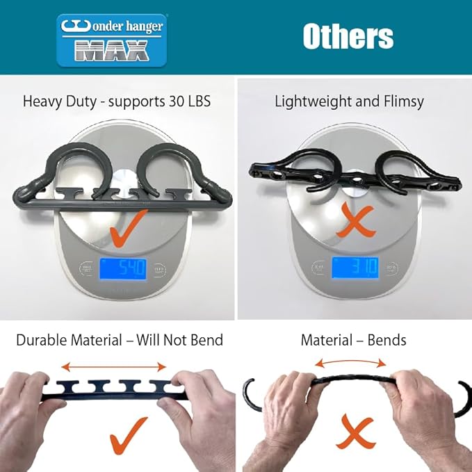 Wonder Hanger Max 20-Pack Space Saving Hangers, Reinforced Hooks Swivels 360°
