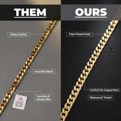 Love You This Much Promise 5mm Cuban Chain Necklace for Him, 22" Length + Luxury Box, Sentimental Gift for Him, BF Present for Birthday, Gift Ideas for Boyfriend Christmas (18k Gold Finish)