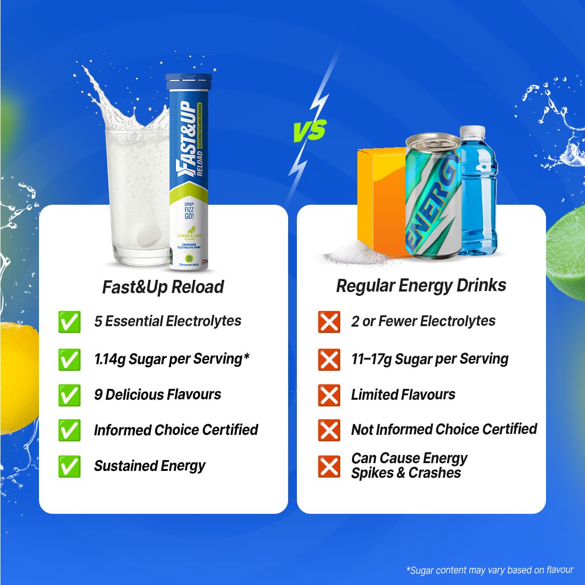 Fast&Up Reload Electrolyte Tablets, 80 Effervescent Tablets, Lemon & Lime Flavour, Rapid Hydration & Energy, with Vitamin C & B12, Vegan