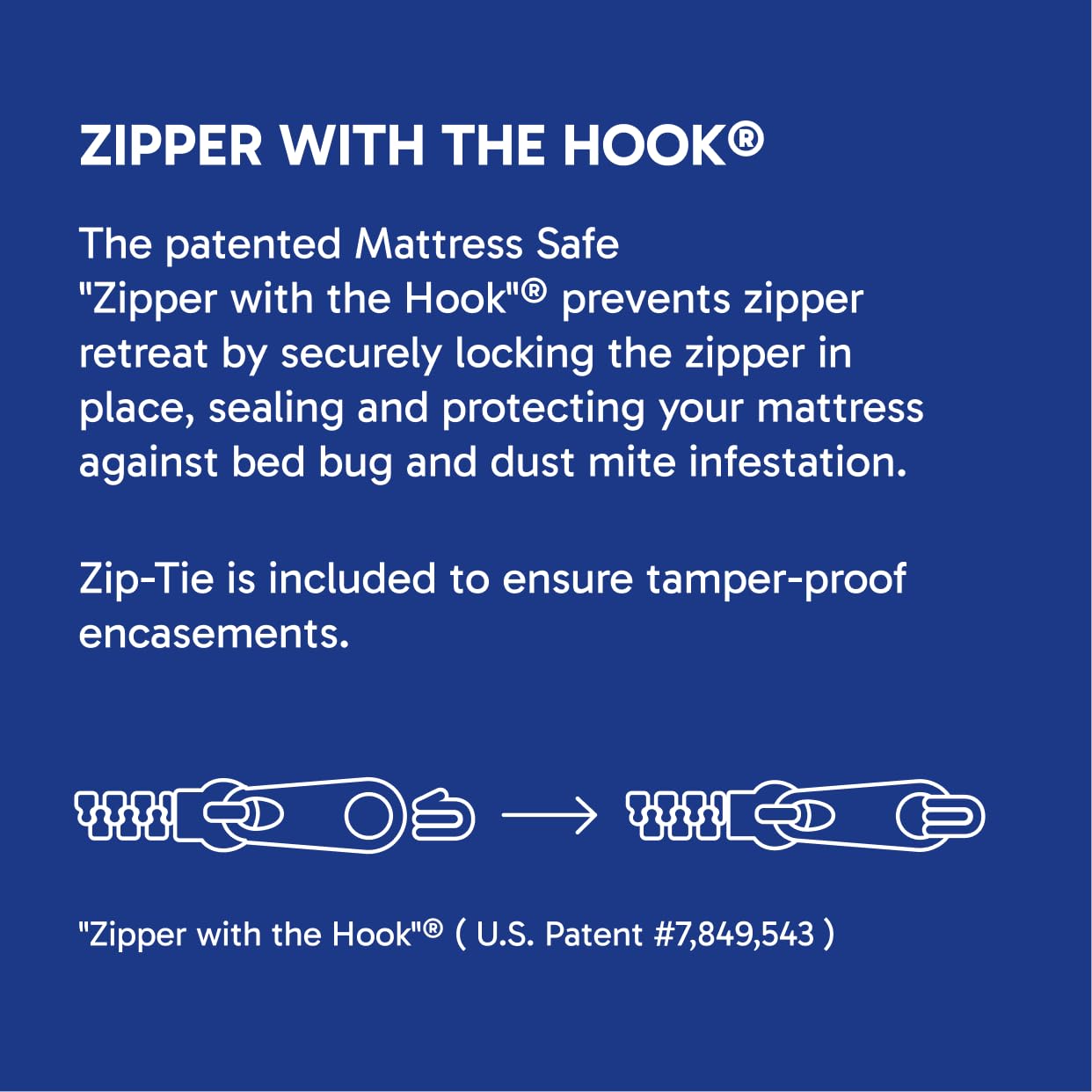 Mattress Safe® Sofcover® Ultimate Mattress Encasement- Full/Full XL, Fits 54x75-80 and 9-15"(D) Waterproof, Hypoallergenic, Certified Bed Bug Protection, Breathable, Protective Barrier from Stains