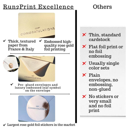 RUN2PRINT Congratulations Cards with Envelopes, 12 Pack, Ivory, Blank Inside