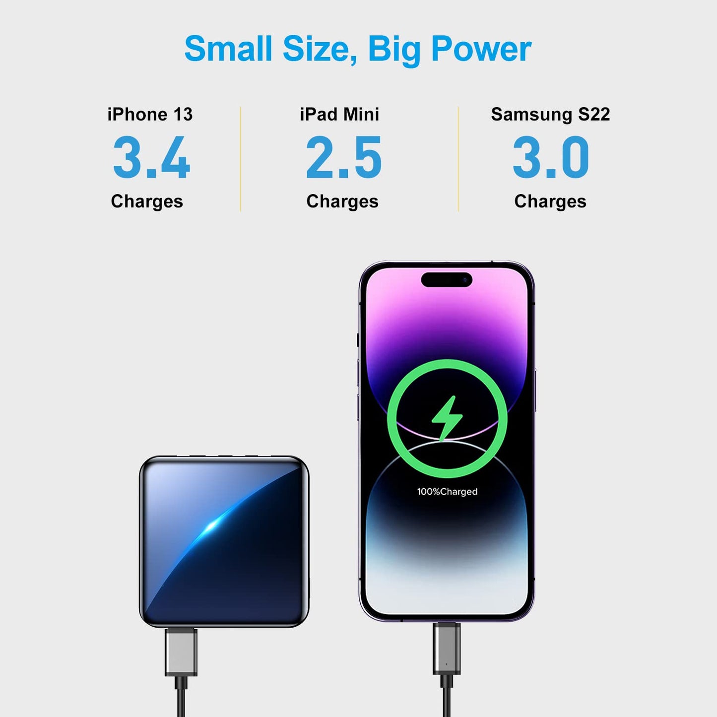 Portable Charger with Built-in Cable,12000mAh 22.5W Fast Charging Small Power Bank,USB C Input/Output with Smart LED Display,External Battery Pack for iPhone,Tablet,Samsung