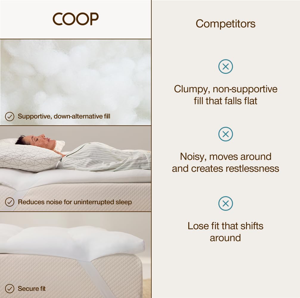 Coop Home Goods Essence Down Alternative Mattress Topper Twin, Plush 2-Inch Gusset and Baffle Box Design for Even Support and Comfort, Premium Bed Topper for Pressure Relief, Oeko-TEX Certified