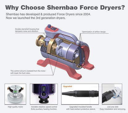shernbao High Velocity Professional Dog Pet Grooming Hair Force Dryer Blower （Super Cyclone） 5.0HP