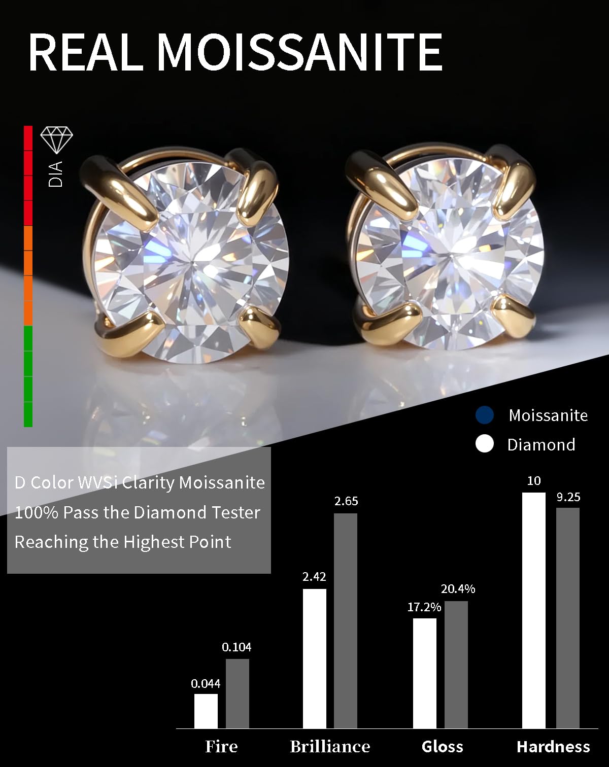 WORFAJEW 6MM Moissanite Magnetic Earrings Men Women Fake Earrings Studs for Non-pierced Ear 14K Yellow Gold Plated Stainless Steel Diamond Earring Hypoallergenic Moissanite Jewelry Gift