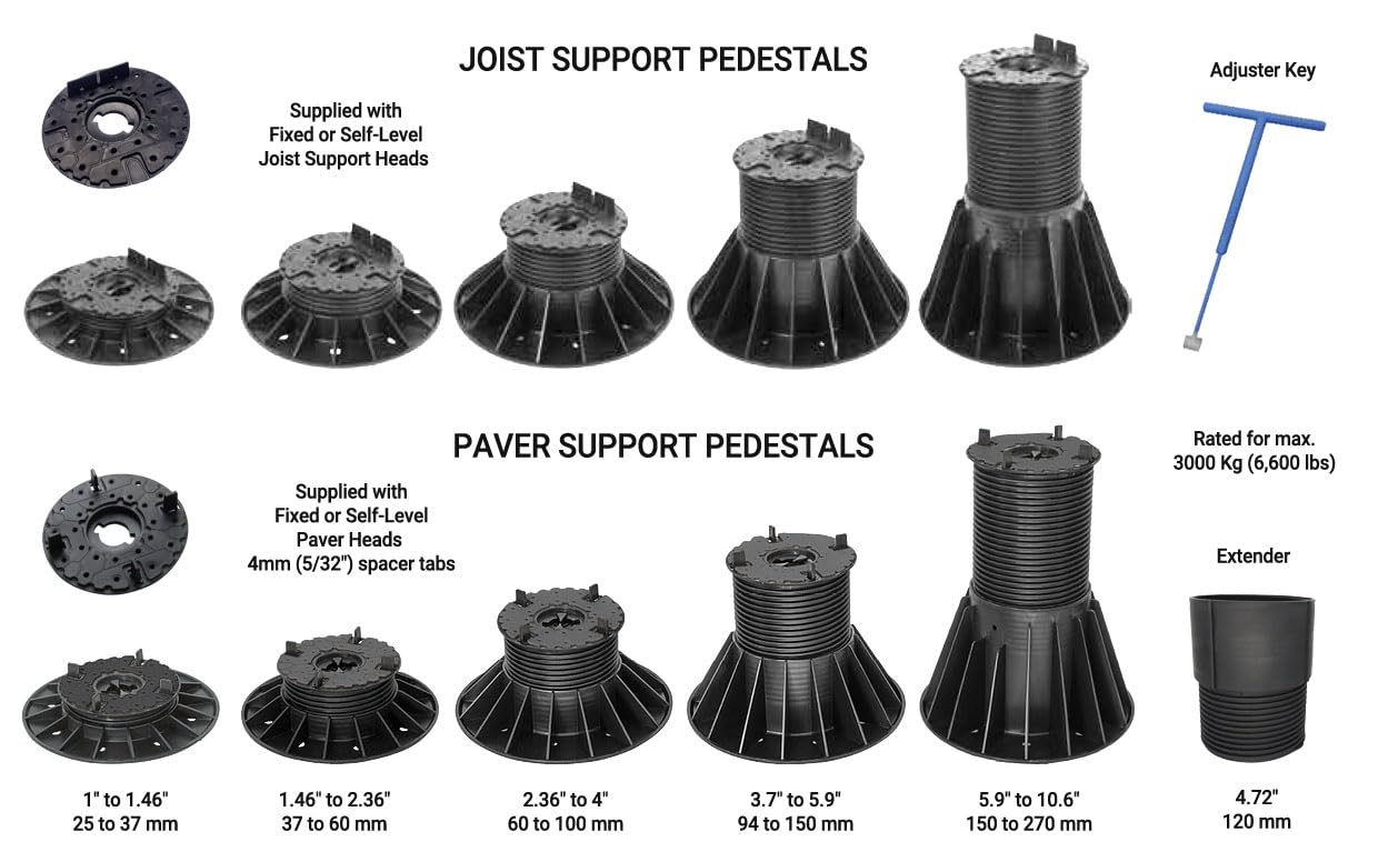 StrataRise Hercules 3000 Fixed Head Joist Pedestals > 60-100mm - 25 Pack