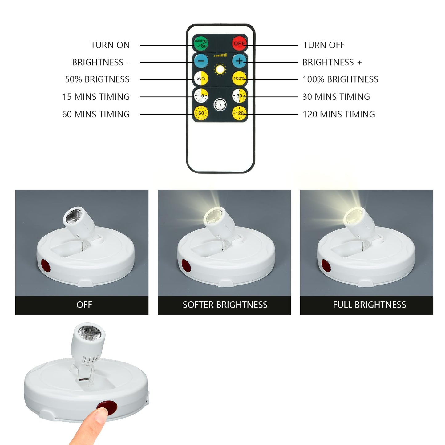 KANESIKI Cordless Spotlight Battery Powered, LED Accent Lighting with Remote and Timer, Display Puck Lights, Stick Uplight for Tree Portrait Gallery Picture Dartboard Painting Art Photo Plant