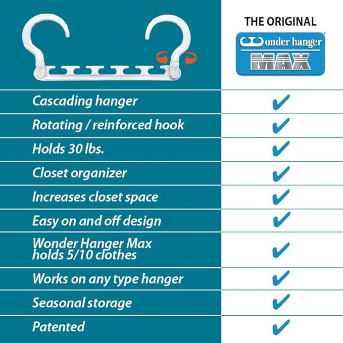 Wonder Hanger Max 20-Pack Space Saving Hangers, Reinforced Hooks Swivels 360°