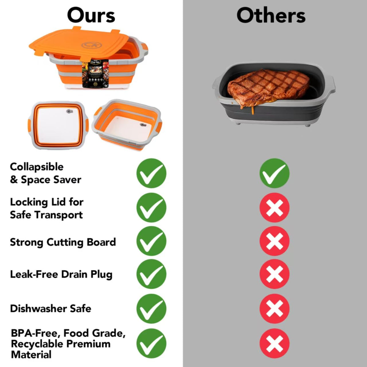 CK GOLD Collapsible BBQ Prep Tub XL with Locking Lid & Drain Hole | Meat Marinating Container with Cutting Board | BPA-Free Food-Grade Prep Tubs for Grilling, Camping & Outdoor Cooking (Orange, 16 L)