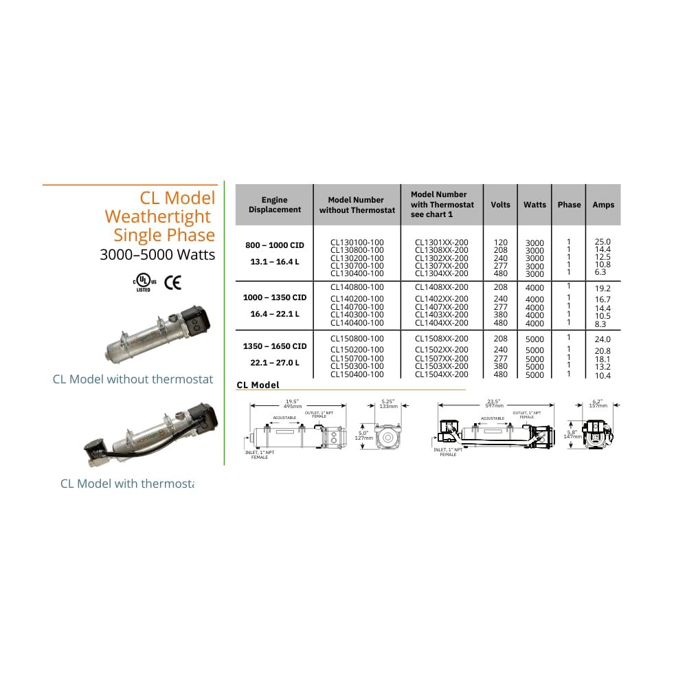Thunder Parts HOTSTART CB125108-200 Engine Heater - Weather-Tight Coolant preheater with Thermostat - Original - 1 Year Warranty!