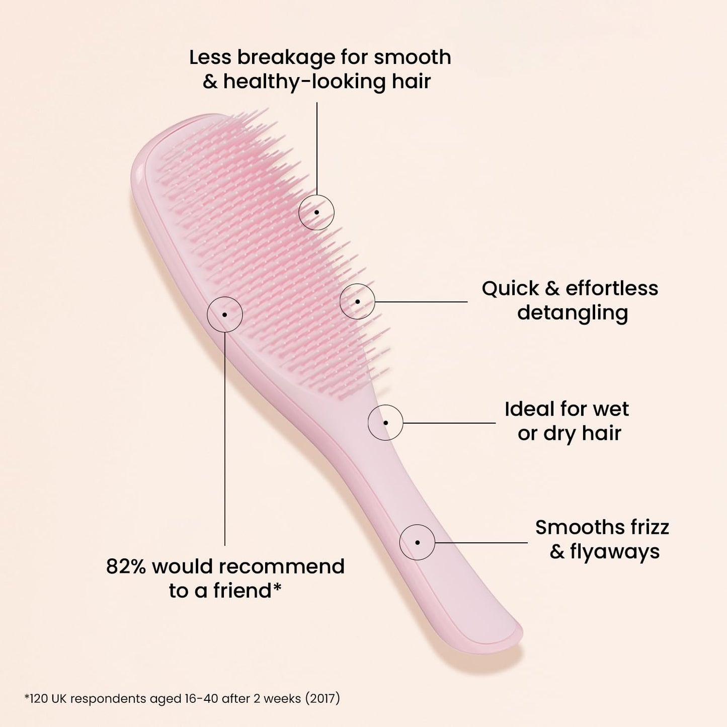 Tangle Teezer | The Wet Detangler Hairbrush for Wet & Dry Hair | For All Hair Types | Eliminates Knots & Reduces Breakage | Raspberry Rouge