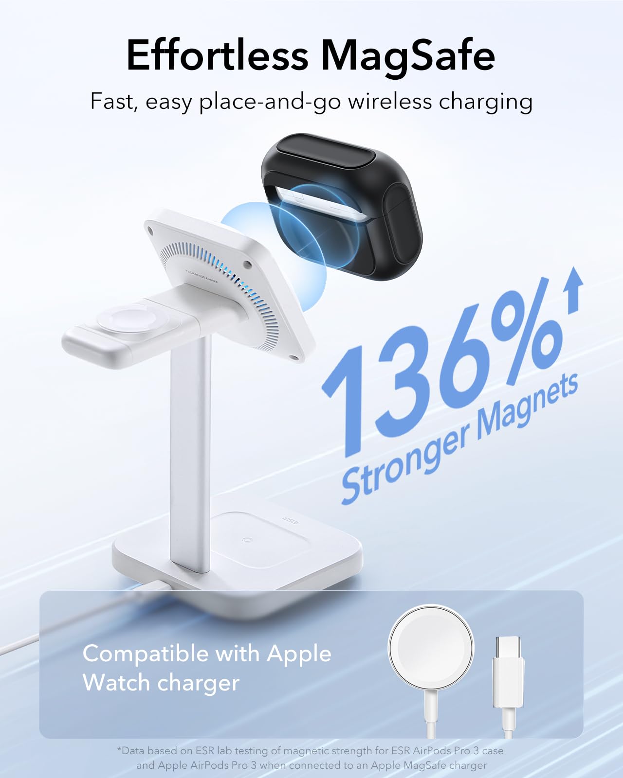 ESR for AirPods Pro 3 Case, Compatible with AirPods Pro Case 3rd Generation (2025), Compatible with MagSafe, Full Drop Protection Cover with Lanyard, Black