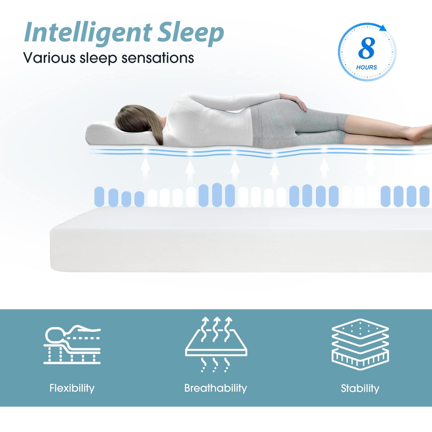 BestMassage | 6 Inch Twin Mattress | Gel Memory Foam | Medium Firm Feel | White | Bed in a Box, CertiPUR-US Certified | Pressure Relief, Cooling Ventilated Foam | Breathable Knit Cover